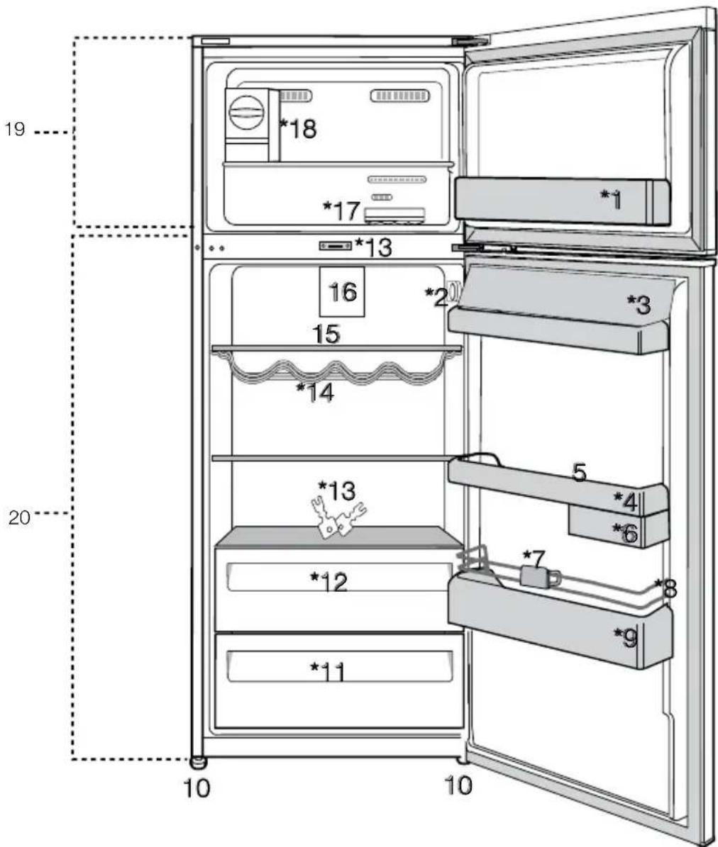 BEKO RDNE390M21W - Your Refrigerator - 1