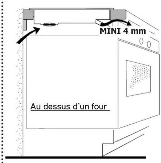 SAUTER SPI4361B - • ENCASTREMENT - 1