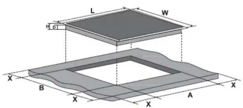 AYA ATI3 - Selection of installation equipment - 2
