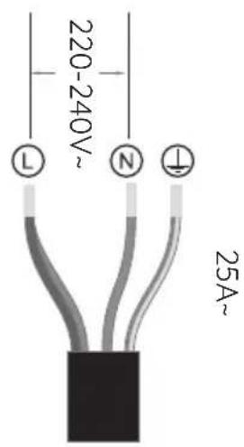 AYA ATI3 - Connecting the hob to the mains power supply - 3