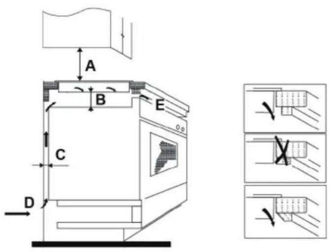 AYA ATI3 - Selection of installation equipment - 5