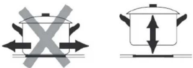 AYA ATI3 - Touch Controls - 8