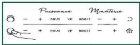 SAUTER SPI2641B - - Mise en marche - 2