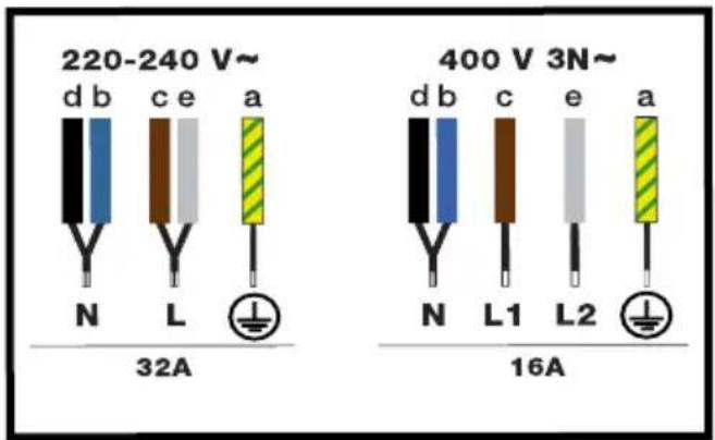 SAUTER SPI2641B - Raccordement électrique - 1