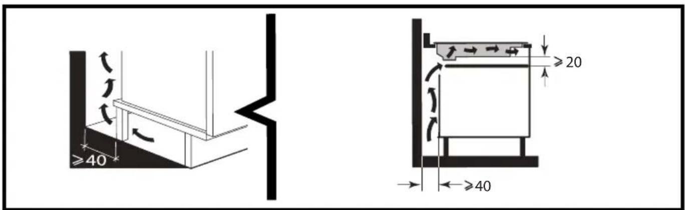 SAUTER SPI2641B - Encastrement - 3