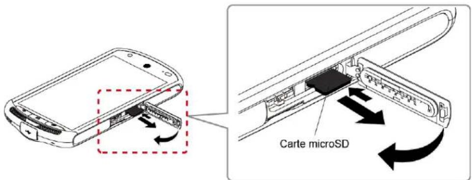 KYOCERA DuraForce E6560 - Insérer ou retirer une carte microSD - 5