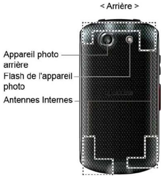 KYOCERA DuraForce E6560 - Votre telephone en un coup d'oeil - 4