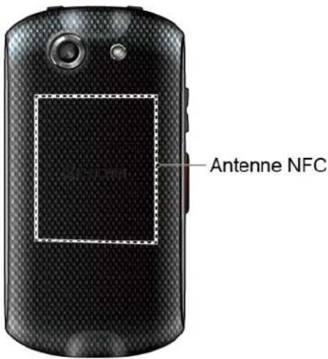 KYOCERA DuraForce E6560 - Transfert Android - 1