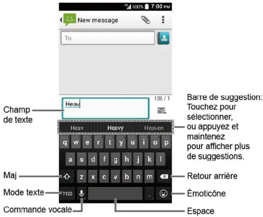 KYOCERA DuraForce E6560 - Clavier Google - 1