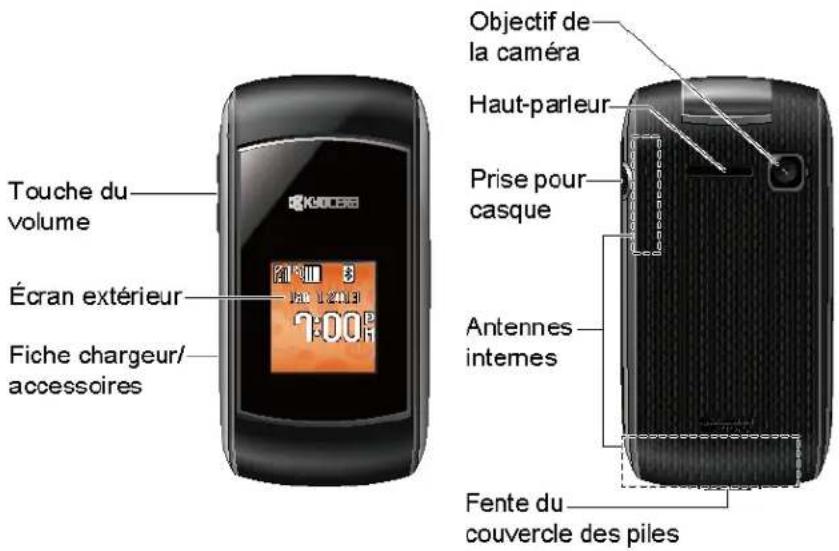 Touche du volume Écran extérieur Fiche chargeur/ accessoires Objectif de la caméra Haut-parleur Prise pour casque Antennes intemes Fente du couvercle des piles