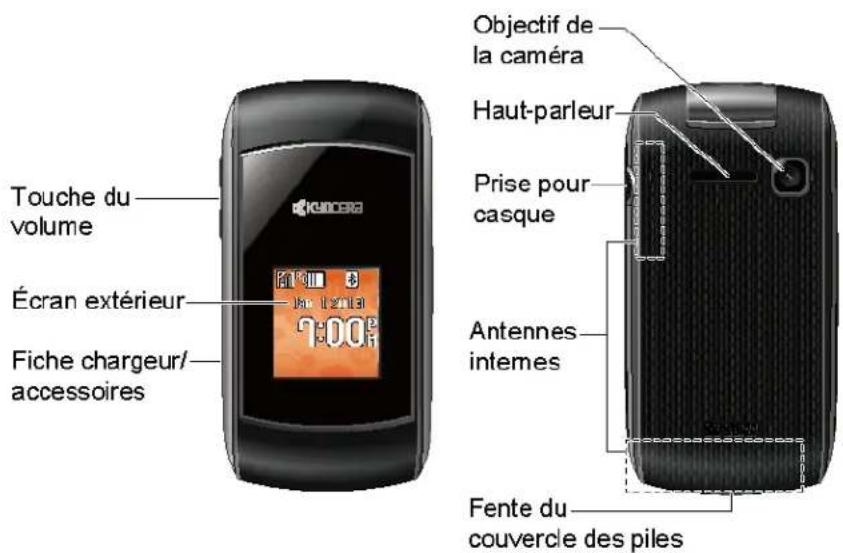 Touche du volume Écran extérieur Fiche chargeur/ accessoires Objectif de la caméra Haut-parleur Prise pour casque Antennes intemes Fente du couvercle des piles