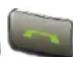 KYOCERA DuraXE - Appeler des Numéros d'Urgence - 4