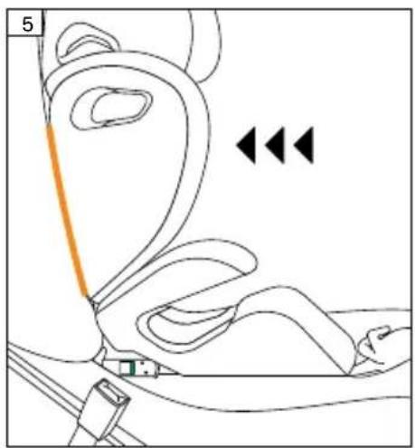 CYBEX Solution T iFix - SOLUTION T i-FIX - 4