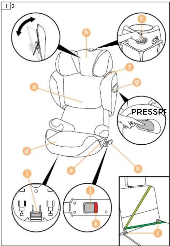 CYBEX Solution T iFix - SOLUTION T i-FIX - 1