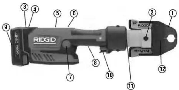 RIDGID RP 350 - Description - 2