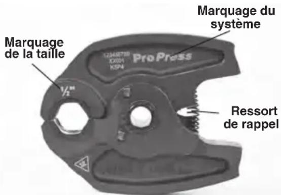 RIDGID RP 115 - Description - 2