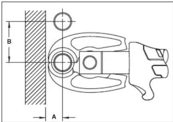 RIDGID RP 115 - Requisitos de espacio - 1