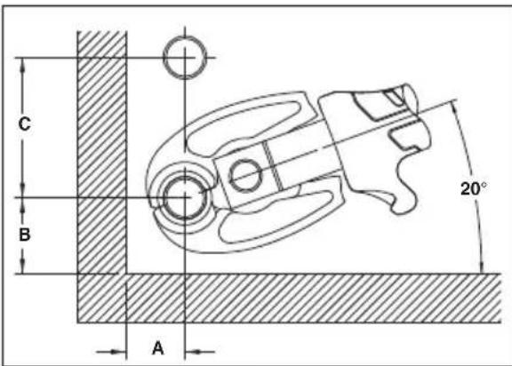 RIDGID RP 115 - Clearance Requirements - 2