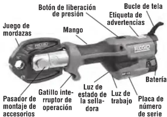 RIDGID RP 115 - Descripción - 1