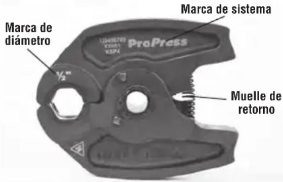 RIDGID RP 115 - Descripción - 2