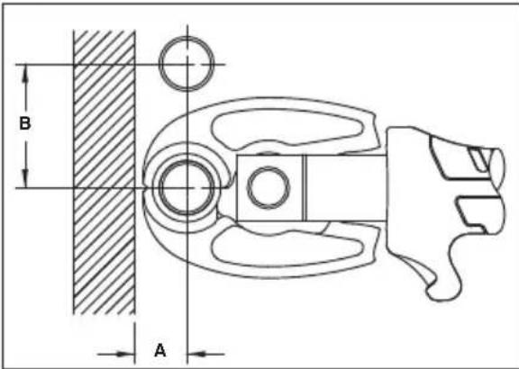 RIDGID RP 115 - Clearance Requirements - 1