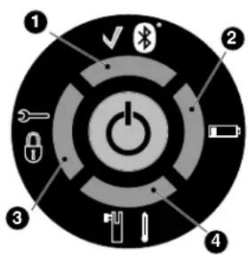 RIDGID RP 351 - Descripción - 4
