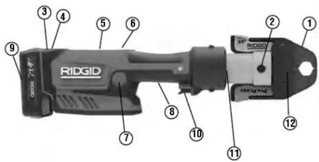 RIDGID RP 351 - Descripción - 2