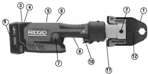 RIDGID RP 351 - Description - 2