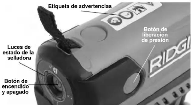 RIDGID RP 351 - ADVERTENCIA - 3