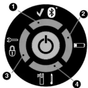 RIDGID RP 351 - Description - 4