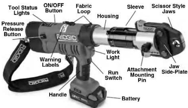 RIDGID RP 342XL - Description - 1