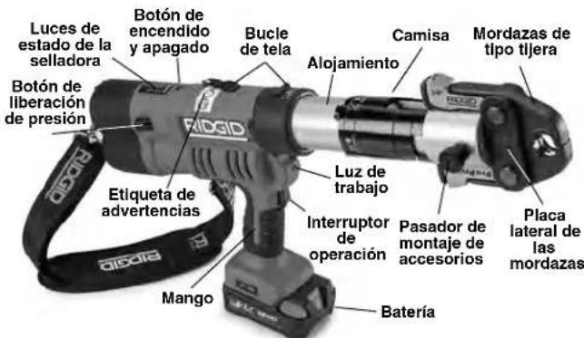 RIDGID RP 342XL - Descripción - 1