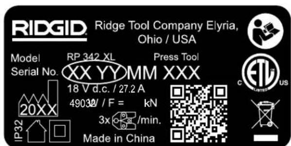 RIDGID RP 342XL - Description - 3