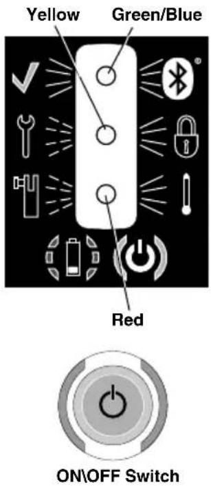 RIDGID RP 241 - Description - 5