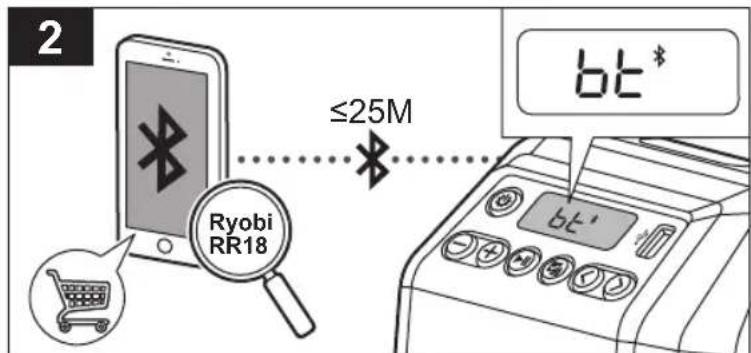 RYOBI RR18 - ΣYMBOAA ΣTO ΠPOION - 20
