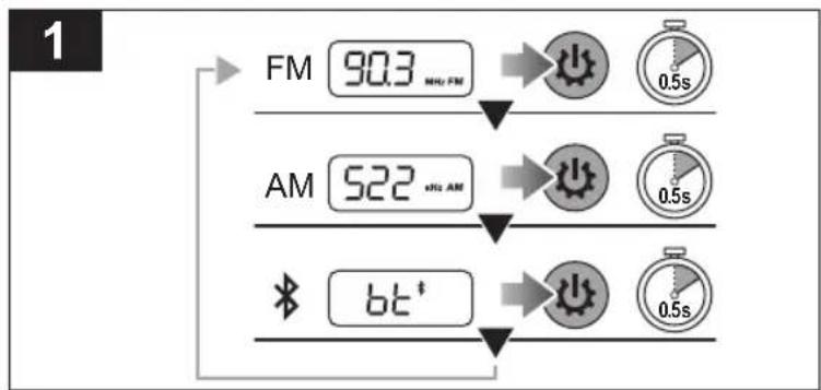 RYOBI RR18 - ΣYMBOAA ΣTO ΠPOION - 14