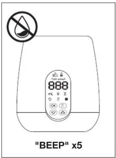 BABYMOOV Nutri Smart A002032 - - FILLING THE TANK - 4