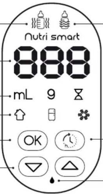 BABYMOOV Nutri Smart A002032 - KEZELŐSZERV - 1