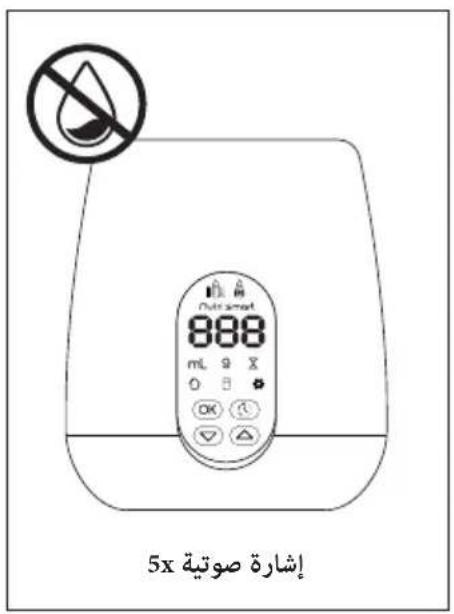 BABYMOOV Nutri Smart A002032 - KARBANTARTÁSI ÚTMUTATÓ - 2