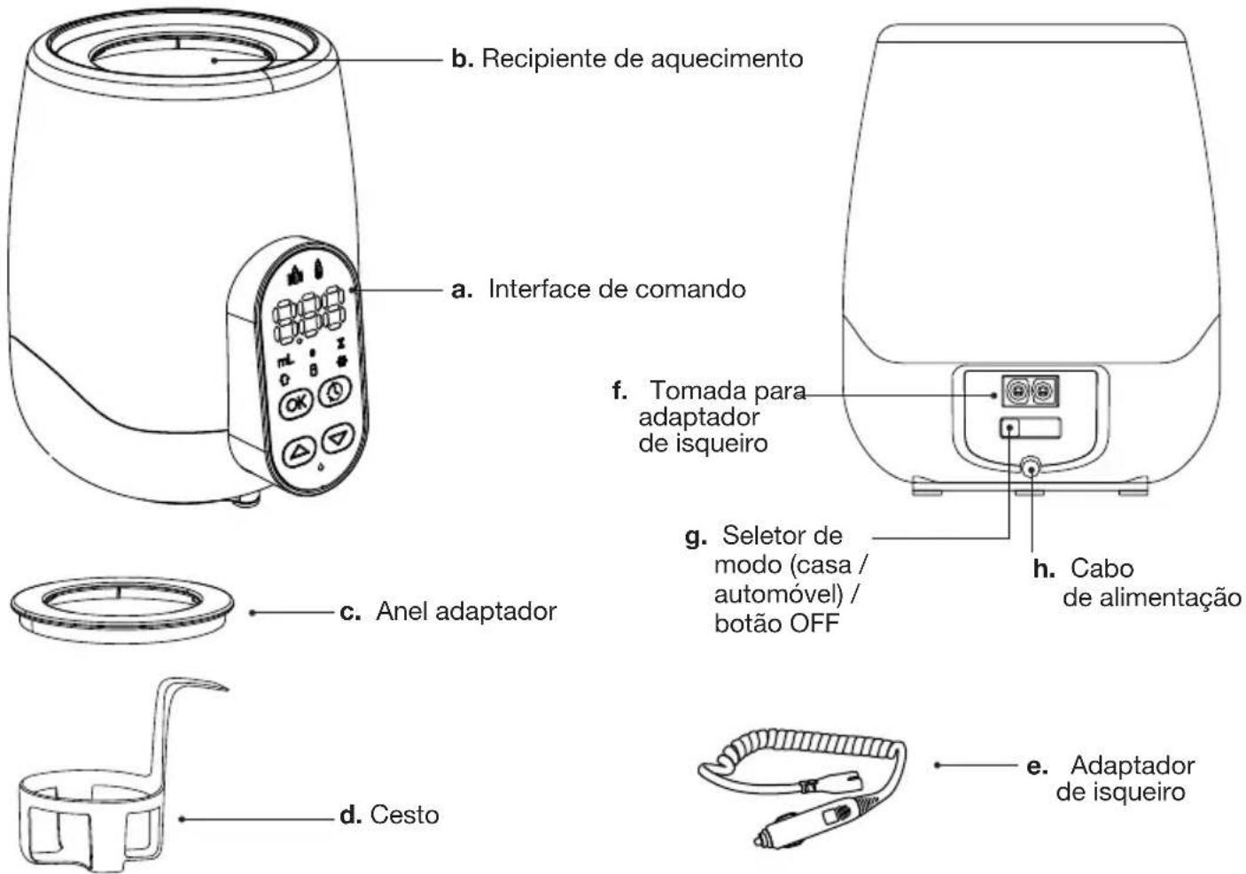 BABYMOOV Nutri Smart A002032 - ESQUEMA GERAL - 1