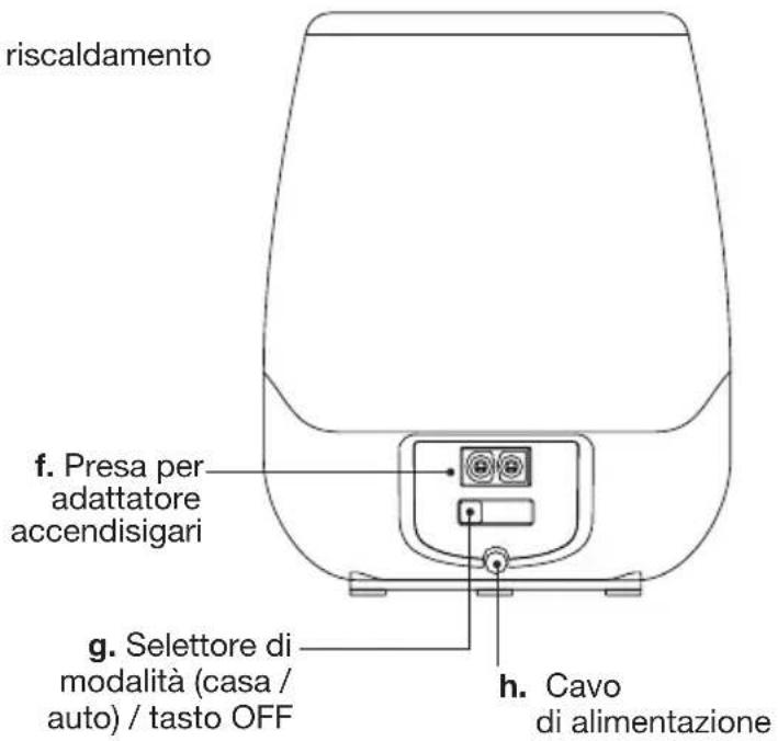 BABYMOOV Nutri Smart A002032 - SCHEMA GENERALE - 4