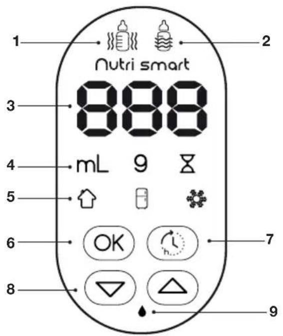 BABYMOOV Nutri Smart A002032 - AUTÓ ÜZEMMÓD - 6