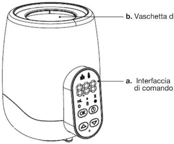 BABYMOOV Nutri Smart A002032 - SCHEMA GENERALE - 1