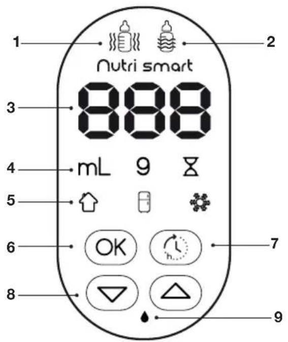 BABYMOOV Nutri Smart A002032 - DEN MODUS „AUTO“ - 8