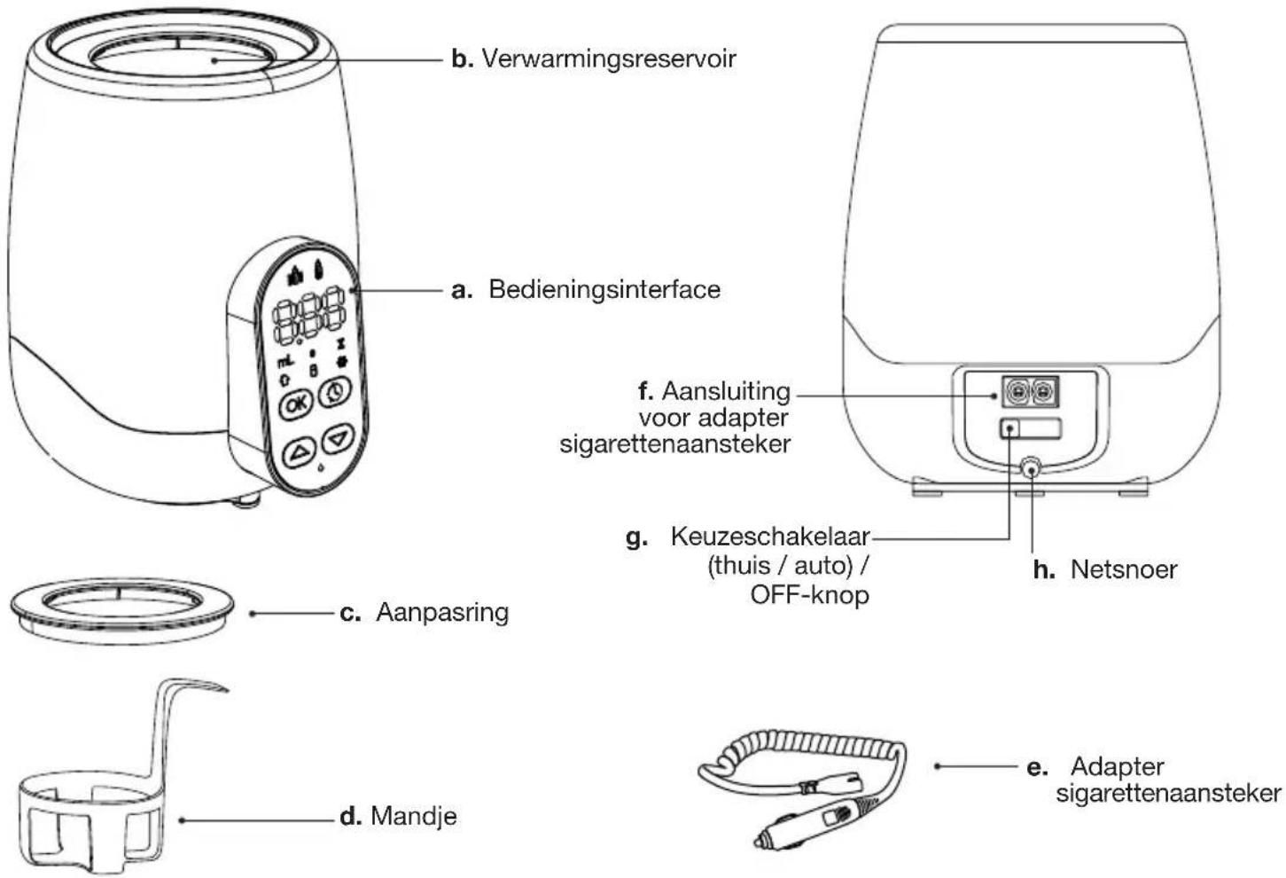 BABYMOOV Nutri Smart A002032 - ALGEMEEN SCHEMA - 1