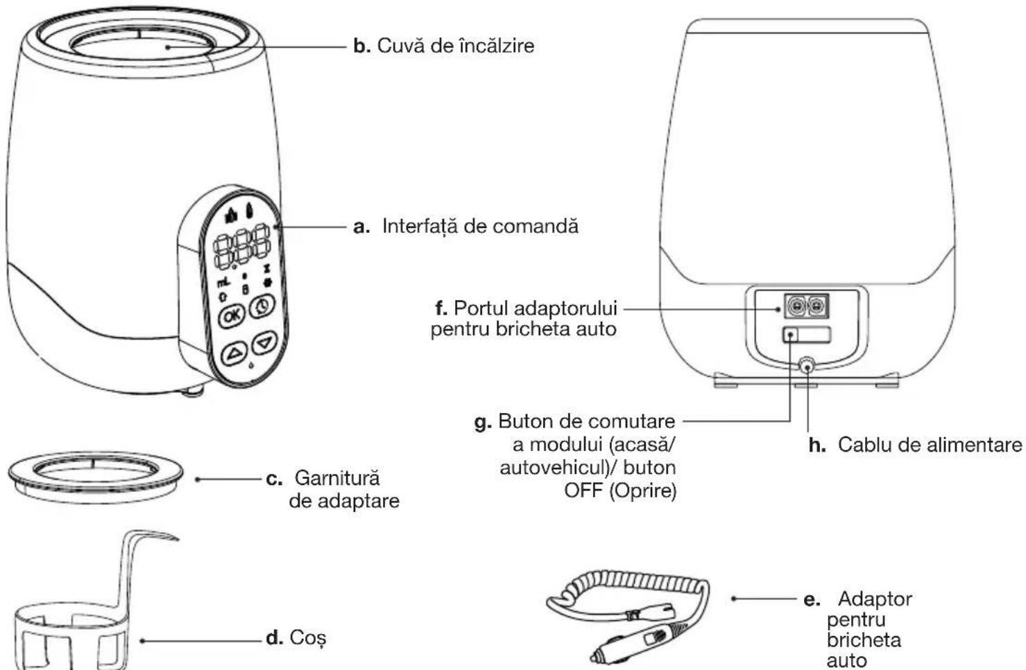 BABYMOOV Nutri Smart A002032 - SCHEMĂ GENERALĂ - 1
