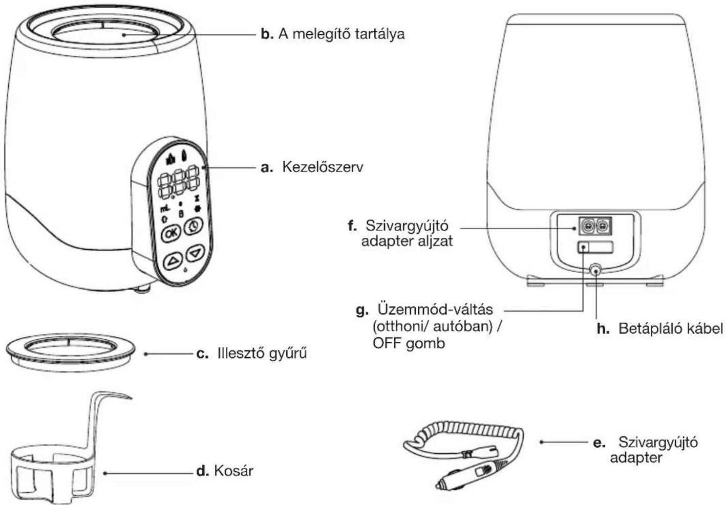BABYMOOV Nutri Smart A002032 - ÁTTEKINTÓ RAJZ - 1