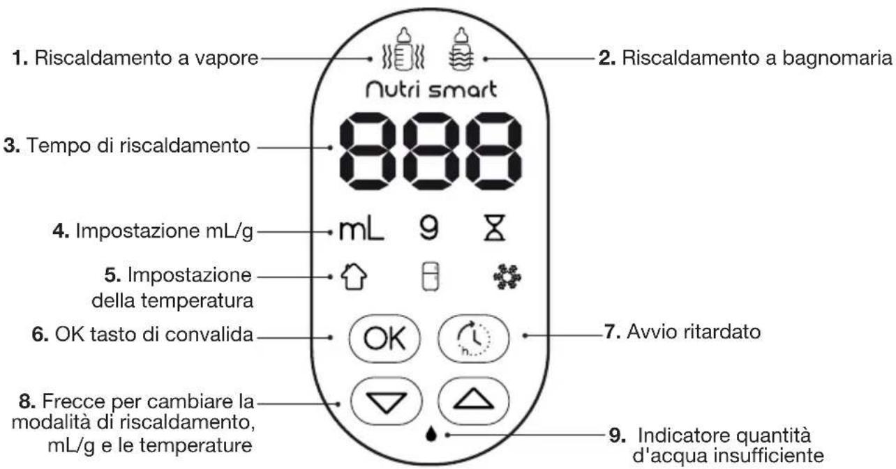 BABYMOOV Nutri Smart A002032 - INTERFACCIA DI COMANDO - 1