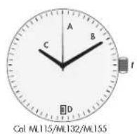 Maurice Lacroix Automatikuhr Aikon Automatik - ILLUSTRATION KEYS FOR AUTOMATIC MOVEMENTS - 1