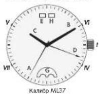 Maurice Lacroix Automatikuhr Aikon Automatik - 2.1YCIOBHbIE O5O3HAEHHM IIN ABOTMATHECKNX HACOB - 4
